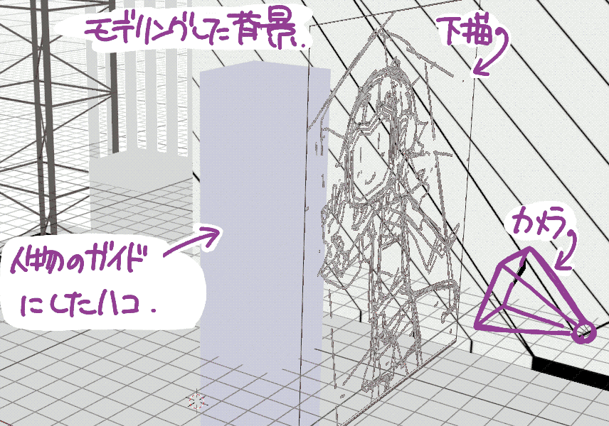 他のオブジェクトの配置