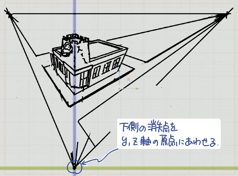 下描きの配置